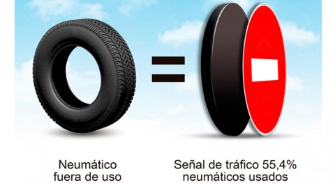 ¿Sabías que neumáticos usados se utilizan fabricar señales es tráfico?