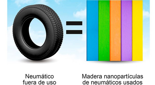 innovadora tecnología convierte neumáticos usados producto reemplazo madera