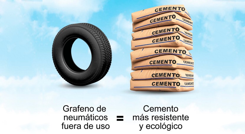 grafeno caucho Neumáticos Fuera Uso, material cemento más resistente