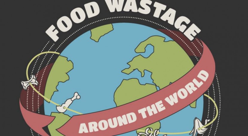 7 datos, 7 infografías, desperdicio alimentos nivel global