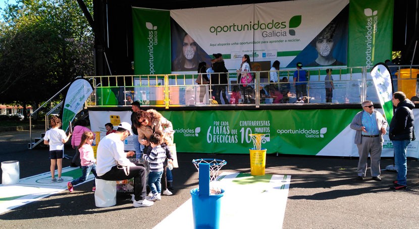 Más 77.500 personas participan campaña "Oportunidades Galicia"