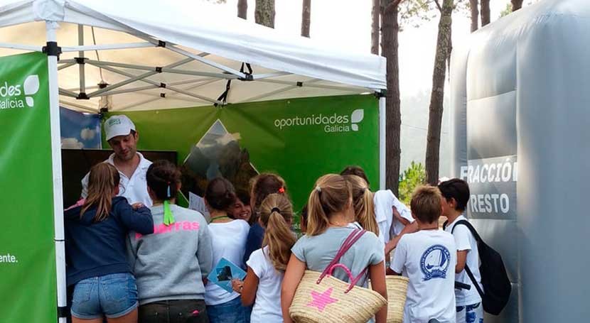escolares, que más saben reciclaje Galicia