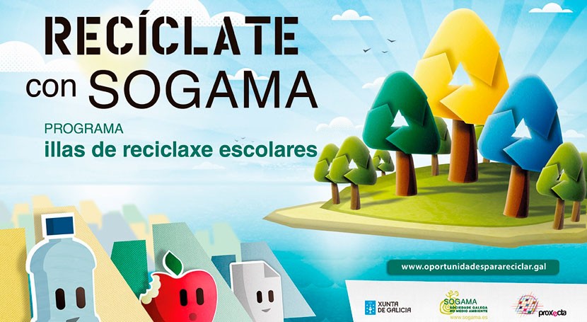 Cerca 15.000 alumnos han participado "Recíclate Sogama" 5 ediciones